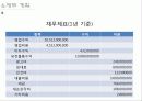 (신사업 ) 신개념 명품 전당포 23페이지