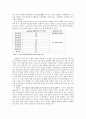 중국의 경제 전망 = 과연 중국은 미국과 비견할 만한 경제 강국으로 거듭날 것인가 4페이지
