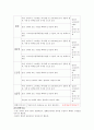 비만에맞는 계획표(12주) 3페이지