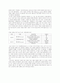 경주 화천리유적 24페이지
