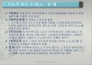 웹사이트 비교/분석 -스노우보드 4페이지