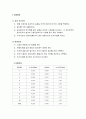 탄동진자 결과,예비 리포트 4페이지