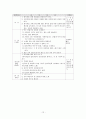 청소년 인터넷중독 14페이지