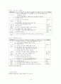 청소년 인터넷중독 17페이지
