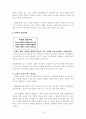 청정원 마시는 홍초 - 기업 마케팅 전략 4페이지