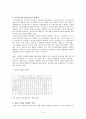 취득세의 과세표준과 세율에 대하여 -중과세 제도의 문제점과 개선방안을 중심으로 9페이지