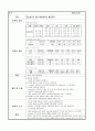 중환자실케이스, 폐렴 11페이지