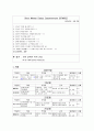 노인간호, 치매(Dimentia)케이스[진단9개] 28페이지