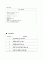 노인간호, 치매(Dimentia)케이스[진단9개] 29페이지