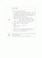 결장암(대장암)케이스  22페이지