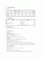 담석증GB stone 수술실케이스 4페이지