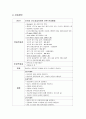 [A+] 심혈관계 버거시병 케이스스터디. 말초동맥폐쇄 12페이지
