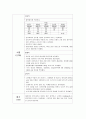 [A+] 심혈관계 버거시병 케이스스터디. 말초동맥폐쇄 15페이지