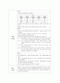 [A+] 심혈관계 버거시병 케이스스터디. 말초동맥폐쇄 17페이지