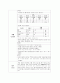 [A+] 심혈관계 버거시병 케이스스터디. 말초동맥폐쇄 20페이지