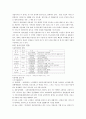 실버마케팅의 새로운 방안 4페이지