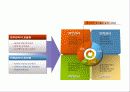 PPT(파워포인트) 다이어그램 및 목차 11페이지