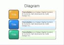 PPT(파워포인트) 다이어그램 및 목차 17페이지