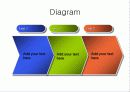 PPT(파워포인트) 다이어그램 및 목차 20페이지