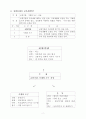 교육 계획안 3페이지