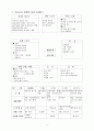 교육 계획안 4페이지