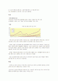 경영전략기업사례-STX조선 -> 노르웨이 아커야즈 인수 5페이지