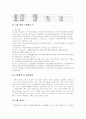 케이블 매체산업 분석 보고서 11페이지
