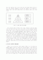 삼성그룹 평판 향상을 위한 사회적 책임(CSR) 측면에서의 IMC 전략 8페이지