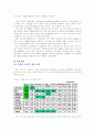 삼성그룹 평판 향상을 위한 사회적 책임(CSR) 측면에서의 IMC 전략 24페이지
