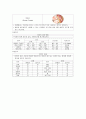 외식산업 외식 2 73페이지