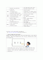 외식산업 외식 2 95페이지