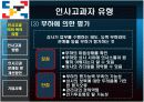 인사고과 문제점 및 개선방안 기업사례 8페이지