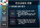 인사고과 문제점 및 개선방안 기업사례 9페이지
