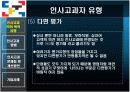 인사고과 문제점 및 개선방안 기업사례 10페이지