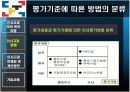 인사고과 문제점 및 개선방안 기업사례 11페이지