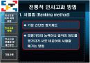 인사고과 문제점 및 개선방안 기업사례 14페이지