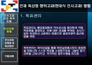 인사고과 문제점 및 개선방안 기업사례 33페이지