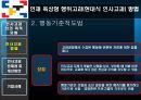 인사고과 문제점 및 개선방안 기업사례 36페이지