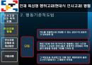 인사고과 문제점 및 개선방안 기업사례 37페이지