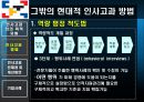 인사고과 문제점 및 개선방안 기업사례 44페이지