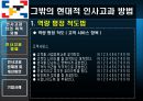 인사고과 문제점 및 개선방안 기업사례 48페이지