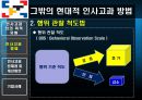 인사고과 문제점 및 개선방안 기업사례 49페이지