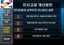 인사고과 문제점 및 개선방안 기업사례 59페이지