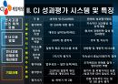 인사고과 문제점 및 개선방안 기업사례 69페이지