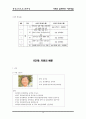 [평생교육프로그램개발]가족과함께하는자연체험 16페이지