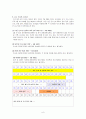 [평생교육프로그램개발]다문화가정을위한부모자녀통합교육 6페이지