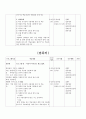 [평생교육프로그램개발]중장년층을 대상으로 한 정보화기기교육 16페이지