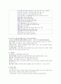 [평생교육프로그램개발]취업으로이어지는이미지메이킹 19페이지