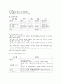 [평생교육프로그램개발]취업으로이어지는이미지메이킹 21페이지