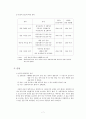 천식 case study, 문헌고찰 7페이지